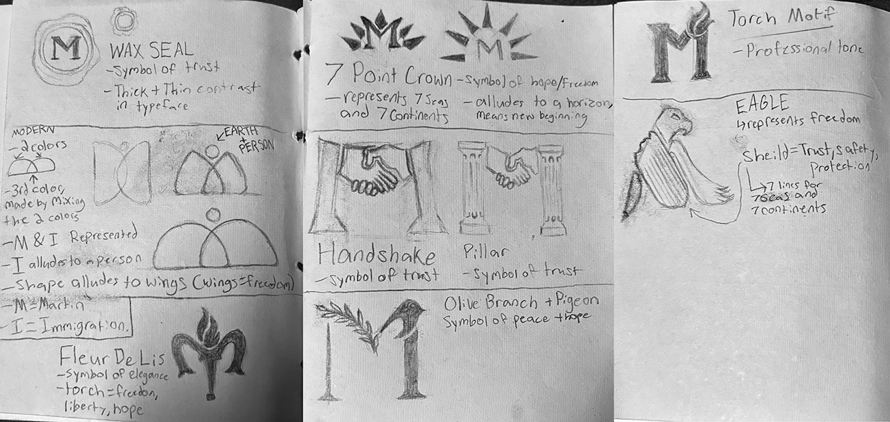 Pencil sketches of the Martin logo.